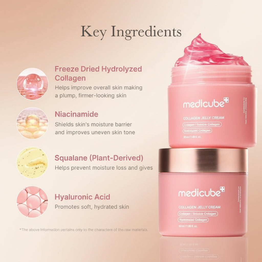 Medicube Glass Glow Skincare Set (8 Pieces)